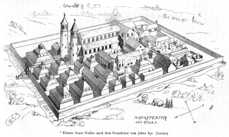 Kloster St. Gallen nach Lasius